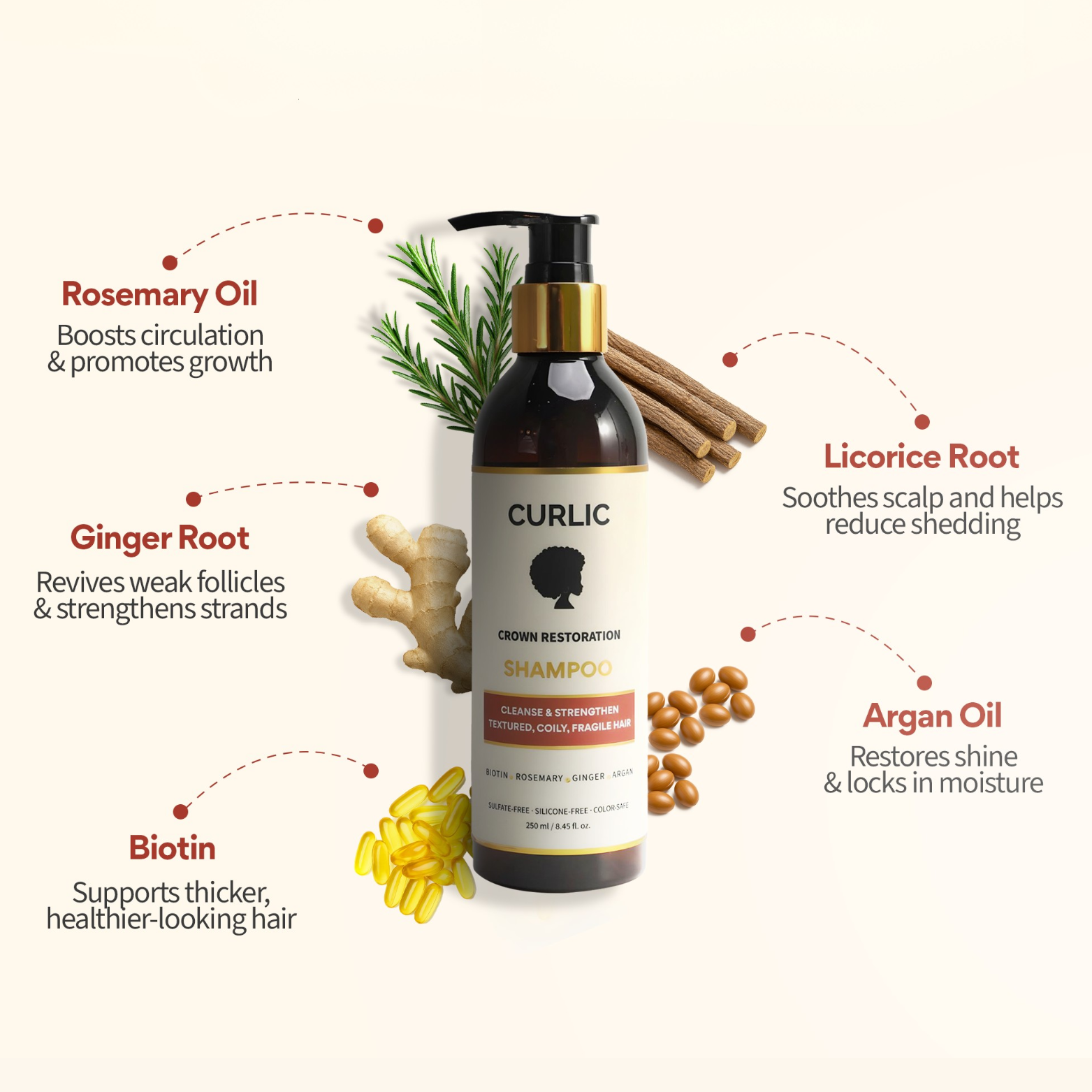 Curlic Shampoo & Conditioner Bundle