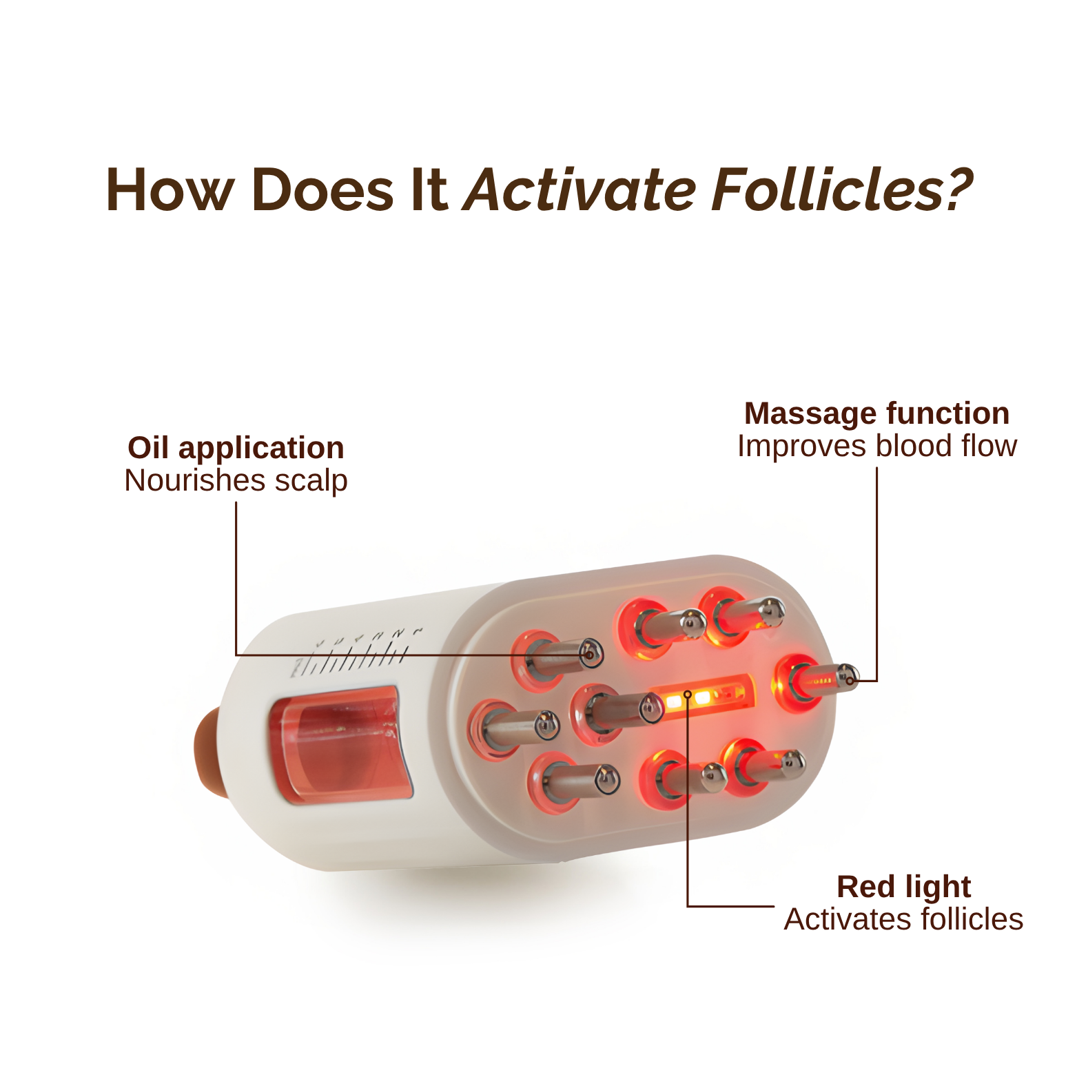 Black Friday: Curlic Activator Pro + 2 Free Revitalizing Oils