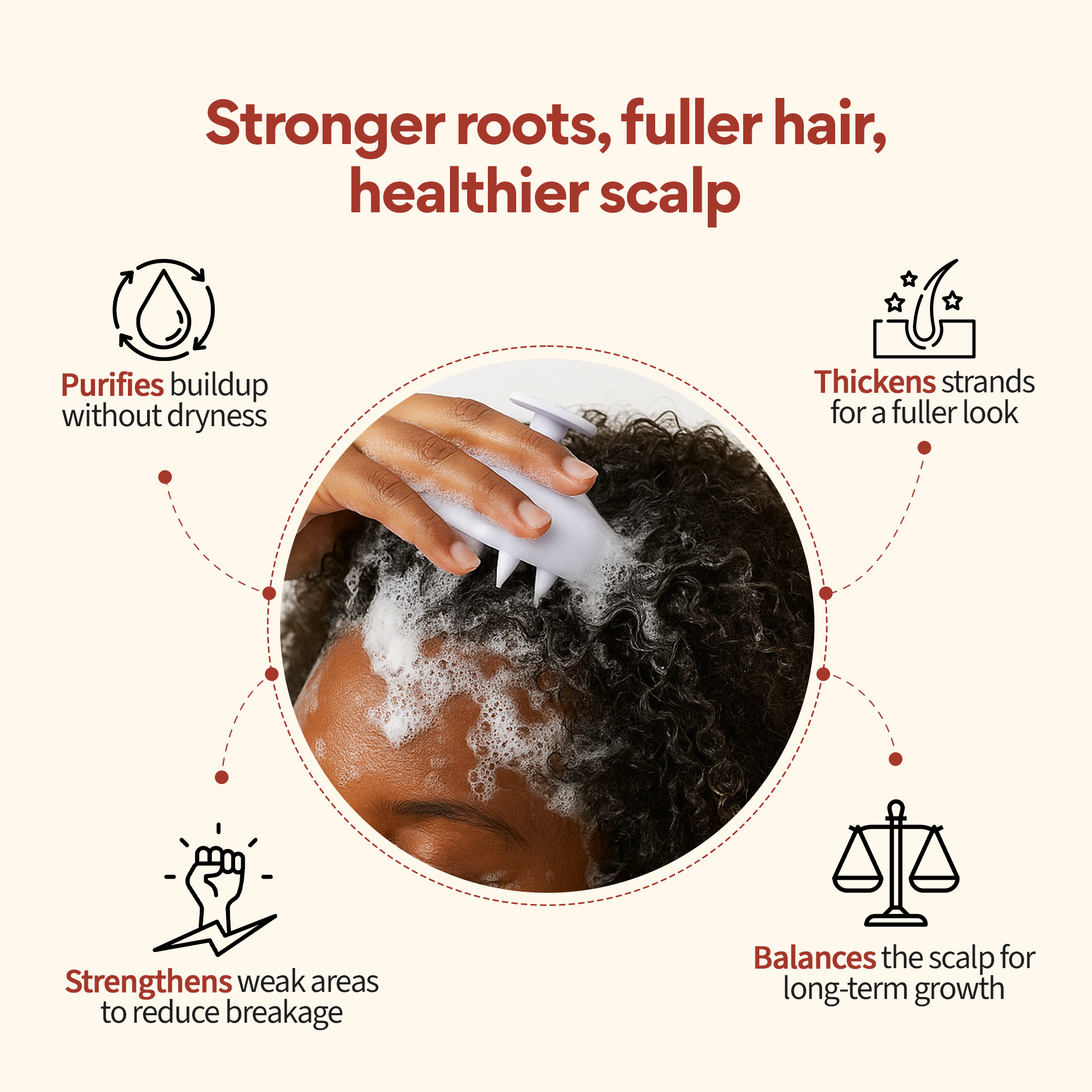 Curlic Growth Foundation Shampoo