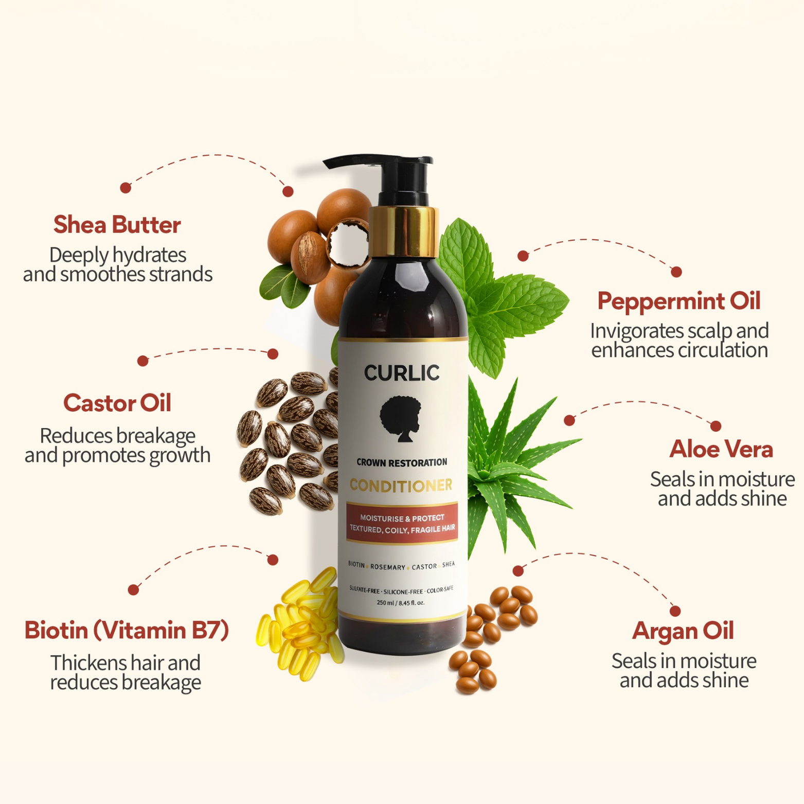 Curlic Shampoo & Conditioner Bundle