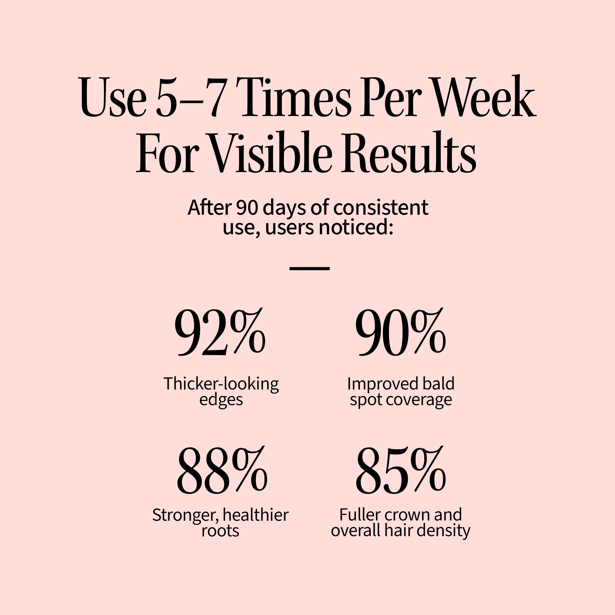 Curlic Activator Pro + FREE All-Natural Growth Oil + E-Book