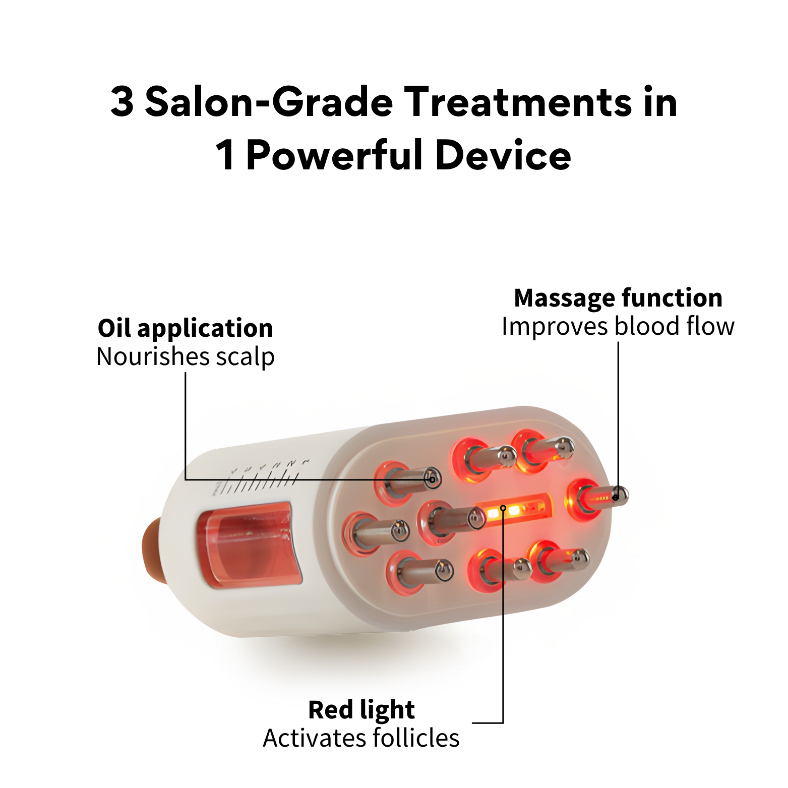 Curlic Activator Pro + FREE All-Natural Growth Oil + E-Book